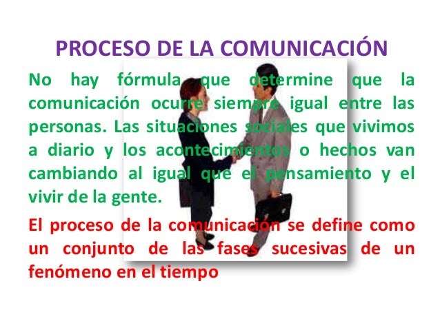 Proceso De La Comunicacion Oral Y Escrita Zully