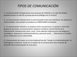 1.- la comunicación intrapersonal: esun proceso de reflexión y no sale del ámbito privado porque no sale de la propia persona (diálogo con el mismo). 2.- La comunicación interpersonal: la comunicación entre dos individuos. Se utilizan los cinco sentidos. Casi siempre se produce un FREED-BACK inmediado. 3.- La comunicación colectiva: se produce entre una persona y un grupo o entre dos grupos de personas. La comunicación colectiva mantiene características de la comunicación interpersonal: boca- oreja. Tiene además implicaciones psicológicas y sociológicas. Separación individual/colectivo, personal social, ....Diferencias en función de tus relaciones con la colectividad. 4.- Comunicación de masas: es la más habitual hoy día. Tiende a la individualización. Es heterogenia y anónima. Incide en la rapidez de la comunicación pero el grado de recuerdo de la comunicación es muy poco.  TIPOS DE COMUNICACIÓN 