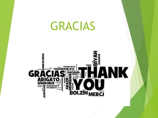 GRACIAS
 