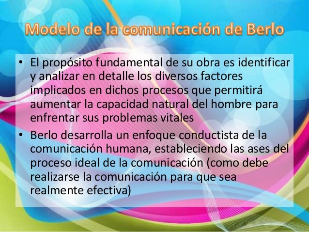 Modelo De Comunicacion De David K Berlo Noticias Modelo