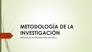 METODOLOGÍA DE LA
INVESTIGACIÓN
PROCESO DE LA INVESTIGACIÓN CIENTÍFICA
 