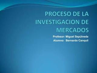 PROCESO DE LA INVESTIGACION DE MERCADOS Profesor: Miguel Sepúlveda Alumno:  Bernardo Canquil 