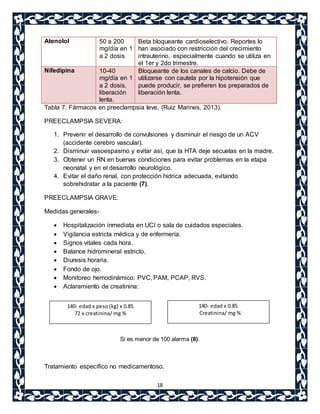 18 
Atenolol 50 a 200 
mg/día en 1 
a 2 dosis 
Beta bloqueante cardioselectivo. Reportes lo 
han asociado con restricción del crecimiento 
intrauterino, especialmente cuando se utiliza en 
el 1er y 2do trimestre. 
Nifedipina 10-40 
mg/día en 1 
a 2 dosis, 
liberación 
lenta. 
Bloqueante de los canales de calcio. Debe de 
utilizarse con cautela por la hipotensión que 
puede producir, se prefieren los preparados de 
liberación lenta. 
Tabla 7. Fármacos en preeclampsia leve. (Ruiz Marines, 2013). 
PREECLAMPSIA SEVERA: 
1. Prevenir el desarrollo de convulsiones y disminuir el riesgo de un ACV 
(accidente cerebro vascular). 
2. Disminuir vasoespasmo y evitar así, que la HTA deje secuelas en la madre. 
3. Obtener un RN en buenas condiciones para evitar problemas en la etapa 
neonatal y en el desarrollo neurológico. 
4. Evitar el daño renal, con protección hídrica adecuada, evitando 
sobrehidratar a la paciente (7). 
PREECLAMPSIA GRAVE: 
Medidas generales- 
 Hospitalización inmediata en UCI o sala de cuidados especiales. 
 Vigilancia estricta médica y de enfermería. 
 Signos vitales cada hora. 
 Balance hidromineral estricto. 
 Diuresis horaria. 
 Fondo de ojo. 
 Monitoreo hemodinámico: PVC, PAM, PCAP, RVS. 
 Aclaramiento de creatinina: 
140- edad x peso (kg) x 0.85 
72 x creatinina/ mg % 
Si es menor de 100 alarma (8). 
Tratamiento específico no medicamentoso. 
140- edad x 0.85 
Creatinina/ mg % 
 