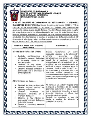 UNIVERSIDAD DE GUADALAJARA 
CENTRO UNIVERSITARIO CIENCIAS DE LA SALUD 
LICENCIATURA EN ENFERMERIA 
ENFERMERIA DE LA MUJER 
PLAN DE CUIDADOS EN ENFERMERIA DE: PREECLAMPSIA Y ECLAMPSIA 
DIAGNOSTICO DE ENFERMERIA: Exceso de volumen de líquidos (00026 ), R/C un 
trastorno en la microcirculación, agravado por factores con predisposición 
genética, la tirosina cinasa soluble llamada Fms (sFlt-1) que actúa como receptor 
del factor de crecimiento de origen placentario, así como del factor de crecimiento 
vascular de origen endotelial. El incremento de esta proteína disminuye los valores 
circulantes de estos factores y conduce a un estado de disfunción endotelial M/P 
el aumento de albumina en orina, con la presencia de edema generalizado, proteinuria, 
oliguria, aumento de FC, TA 160/110 mmHg y cefalea. 
INTERVENCIONES Y ACCIONES DE 
ENFERMERIA 
FUNDAMENTO 
Control de la eliminación urinaria 
 Controlar periódicamente la 
eliminación urinaria, incluyendo 
la frecuencia, constancia, olor, 
volumen y color. 
 Observar si hay signos y 
síntomas de retención urinaria. 
 Observar muestras a mitad de la 
eliminación para el análisis de la 
orina si procede 
Administración de líquidos 
 Restringir los líquidos si procede 
 Realizar registro preciso de 
ingesta y eliminación 
 Controlar resultados de 
laboratorio relevantes en la 
retención de líquidos 
 Observar si hay indicios de 
sobrecarga/ retención de líquidos 
(edema) si procede 
 Evaluar la ubicación y extensión 
del edema 
Cuando mantenemos un control 
adecuado respecto a la eliminación 
urinaria, podemos evitar 
complicaciones que agraven el estado 
actual de la paciente, esto nos 
proporcionara el mantenimiento de un 
equilibrio, ya que constantemente se 
verificara el estado de la orina, evitando 
mayores complicaciones como lo son 
las infecciones y al mismo tiempo se 
realizaran análisis periódicos que 
confirmen el estado composicional de la 
misma, (en específico la proteinuria y el 
aumento de la albumina) 
Al mantener un control y registro entre 
la ingesta y eliminación de los líquidos 
podremos determinar el estado en el 
que la paciente se encuentra, ya que al 
presentar retención, el edema que 
presenta puede agravarse. 
También es importante ya que nos 
ayuda a localizar la ubicación y 
gravedad del edema. 
 