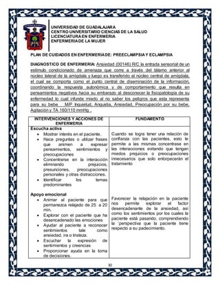 UNIVERSIDAD DE GUADALAJARA 
CENTRO UNIVERSITARIO CIENCIAS DE LA SALUD 
LICENCIATURA EN ENFERMERIA 
ENFERMERIA DE LA MUJER 
PLAN DE CUIDADOS EN ENFERMERIA DE: PREECLAMPSIA Y ECLAMPSIA 
DIAGNOSTICO DE ENFERMERIA: Ansiedad (00146) R/C la entrada sensorial de un 
estímulo condicionado de amenaza que corre a través del tálamo anterior al 
núcleo lateral de la amígdala y luego es transferido al núcleo central de amígdala, 
el cual se comporta como el punto central de diseminación de la información, 
coordinando la respuesta autonómica y de comportamiento que resulta en 
pensamientos negativos hacia su embarazo al desconocer la fisiopatología de su 
enfermedad lo cual infunde miedo al no saber los peligros que esta representa 
para su bebe M/P Inquietud, Angustia, Ansiedad, Preocupación por su bebe, 
Agitación y TA 160/110 mmHg . 
30 
INTERVENCIONES Y ACCIONES DE 
ENFERMERIA 
FUNDAMENTO 
Escucha activa 
 Mostrar interés en el paciente. 
 Hace preguntas o utilizar frases 
que animen a expresar 
pensamientos, sentimientos y 
preocupaciones 
 Concentrarse en la interacción 
eliminando prejuicios, 
presunciones, preocupaciones 
personales y otras distracciones. 
 Identificar los temas 
predominantes 
Apoyo emocional 
 Animar al paciente para que 
permanezca relajado de 25 a 20 
min. 
 Explorar con el paciente que ha 
desencadenado las emociones 
 Ayudar al paciente a reconocer 
sentimientos tale como 
ansiedad, ira o tristeza. 
 Escuchar la expresión de 
sentimientos y creencias 
 Proporcionar ayuda en la toma 
de decisiones. 
Cuando se logra tener una relación de 
confianza con las pacientes, esto le 
permite a las mismas concentrase en 
las interacciones evitando que tengan 
miedos prejuicios o preocupaciones 
innecesarios que solo entorpecerán el 
tratamiento 
Favorecer la relajación en la paciente 
nos permite explorar el factor 
desencadenante de la ansiedad, así 
como los sentimientos por los cuales la 
paciente está pasando, comprendiendo 
la ´perspectiva que la paciente tiene 
respecto a su padecimiento. 
 