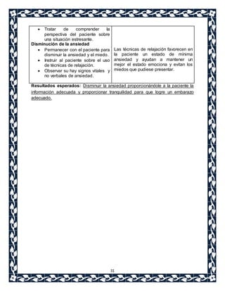 31 
 Tratar de comprender la 
perspectiva del paciente sobre 
una situación estresante. 
Disminución de la ansiedad 
 Permanecer con el paciente para 
disminuir la ansiedad y el miedo. 
 Instruir al paciente sobre el uso 
de técnicas de relajación. 
 Observar su hay signos vitales y 
no verbales de ansiedad. 
Las técnicas de relajación favorecen en 
la paciente un estado de mínima 
ansiedad y ayudan a mantener un 
mejor el estado emociona y evitan los 
miedos que pudiese presentar. 
Resultados esperados: Disminuir la ansiedad proporcionándole a la paciente la 
información adecuada y proporcionar tranquilidad para que logre un embarazo 
adecuado. 
 