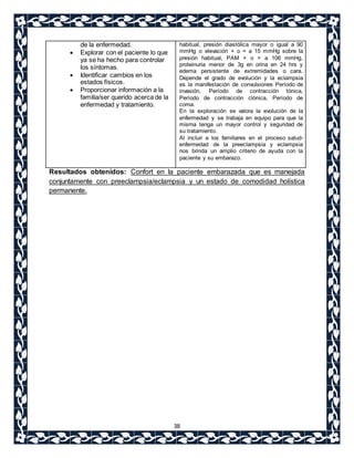 38 
de la enfermedad. 
 Explorar con el paciente lo que 
ya se ha hecho para controlar 
los síntomas. 
 Identificar cambios en los 
estados físicos. 
 Proporcionar información a la 
familia/ser querido acerca de la 
enfermedad y tratamiento. 
habitual, presión diastólica mayor o igual a 90 
mmHg o elevación + o = a 15 mmHg sobre la 
presión habitual, PAM + o = a 106 mmHg, 
proteinuria menor de 3g en orina en 24 hrs y 
edema persistente de extremidades o cara. 
Depende el grado de evolución y la eclampsia 
es la manifestación de convulsiones Período de 
invasión, Período de contracción tónica, 
Período de contracción clónica, Período de 
coma. 
En la exploración se valora la evolución de la 
enfermedad y se trabaja en equipo para que la 
misma tenga un mayor control y seguridad de 
su tratamiento. 
Al incluir a los familiares en el proceso salud-enfermedad 
de la preeclampsia y eclampsia 
nos brinda un amplio criterio de ayuda con la 
paciente y su embarazo. 
Resultados obtenidos: Confort en la paciente embarazada que es manejada 
conjuntamente con preeclampsia/eclampsia y un estado de comodidad holística 
permanente. 
 