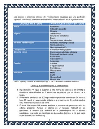 Los signos y síntomas clínicos de Preeclampsia causadas por una perfusión 
orgánica disminuida y lesiones endoteliales, son mostrados en la siguiente tabla: 
ORGANOS O SISTEMAS PRINCIPALES SIGNOS Y SINTOMAS 
Riñón Proteinuria 
8 
Filtración reducida 
Oliguria 
Hígado Tumefacción 
Rotura del hematoma 
Dolor 
Transaminasas elevadas 
Sistema hematológico Hemolisis microangiopatica 
Trombocitopenia 
Hemoconcentración 
Coagulación Activación de bajo grado 
Sistema visual Constricción arteriolar retiniana 
Desprendimiento de retina 
Escotomas 
Visión borrosa 
Amaurosis 
Cerebro Cefalea 
Ceguera cortical 
Convulsiones 
Hemorragias 
Placenta Infarto 
CIUR 
Hipoxia fetal 
Muerte fetal 
Tabla 2. Signos y síntomas de Preeclampsia (8). *CIUR: Crecimiento intrauterino retardado 
Clínica y el laboratorio para la preeclampsia 
 Hipertensión: PA igual o superior a 140 mmHg la sistólica o 90 mmHg la 
diastólica, determinadas en 2 ocasiones separadas por un mínimo de 4 
horas. 
 Proteinuria: existencia de 300mg o más de proteínas en orina de 24 horas o 
bien 30 mg/dL en una muestra aislada, o la presencia de 2+ en tira reactiva 
en 2 muestras separadas de orina. 
 Edema: hinchazón clínicamente evidente o aumento de peso marcado sin 
edema presente. Aunque el edema es un hallazgo habitual en las 
gestantes, el edema que aparece en la preeclampsia es un edema 
patológico, y no solo se manifiesta en las partes declives, si no que suele 
incluir la cara y las manos (7). 
 