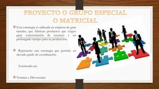 Esta estrategia es utilizada en empresa de gran
tamaño, que fabrican productos que exigen
gran concentración de recursos y un
prolongado tiempo para su producción.
 Representa una estrategia que permite un
elevado grado de coordinación.
Existiendo así:
Ventajas y Desventajas
 
