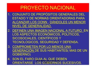 Proceso de la politica nacional seg y def nac [sólo lectura] | PDF