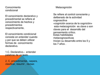 Conocimiento
condicional
Metacognición
El conocimiento declarativo y
procedimental se refiere al
conocimiento de hechos y
procedimientos
respectivamente.
El conocimiento condicional
consiste en entender cuando
y por que se deben utilizar
formas de conocimiento
declarativo.
1.C. Declarativo.- entender
palabras de un texto
2. C. procedimental.- separa,
clasificar, resumir , revisar.
Se refiere al control consciente y
deliberado de la actividad
cognoscitiva
«cognición acerca de la cognición»
esta metacognición es clave o son
claves para el desarrollo del
pensamiento crítico.
Estas habilidades
metacognoscitivas
Inician su desarrollo entre los 5 y
los 7 años .
 