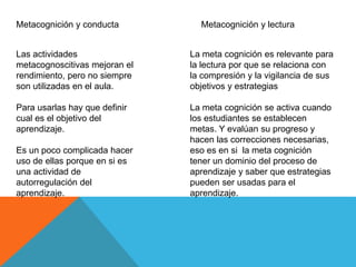 Metacognición y conducta Metacognición y lectura
Las actividades
metacognoscitivas mejoran el
rendimiento, pero no siempre
son utilizadas en el aula.
Para usarlas hay que definir
cual es el objetivo del
aprendizaje.
Es un poco complicada hacer
uso de ellas porque en si es
una actividad de
autorregulación del
aprendizaje.
La meta cognición es relevante para
la lectura por que se relaciona con
la compresión y la vigilancia de sus
objetivos y estrategias
La meta cognición se activa cuando
los estudiantes se establecen
metas. Y evalúan su progreso y
hacen las correcciones necesarias,
eso es en si la meta cognición
tener un dominio del proceso de
aprendizaje y saber que estrategias
pueden ser usadas para el
aprendizaje.
 