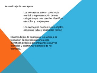 Aprendizaje de conceptos
Los conceptos son un constructo
mental o representación de una
categoría que nos permite identificar
ejemplos y no ejemplos .
Los conceptos pueden incluir objetos
concretos (silla) y abstractos (amor)
El aprendizaje de conceptos se refiere a la
formación de representaciones para
identificar atributos generalizarlos a nuevos
ejemplos y discriminar ejemplos de no
ejemplos.
 