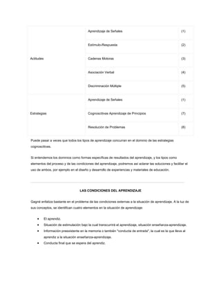 Actitudes
Aprendizaje de Señales (1)
Estímulo-Respuesta (2)
Cadenas Motoras (3)
Asociación Verbal (4)
Discriminación Múltiple (5)
Estrategias
Aprendizaje de Señales (1)
Cognoscitivas Aprendizaje de Principios (7)
Resolución de Problemas (8)
Puede pasar a veces que todos los tipos de aprendizaje concurran en el dominio de las estrategias
cognoscitivas.
Si entendemos los dominios como formas específicas de resultados del aprendizaje, y los tipos como
elementos del proceso y de las condiciones del aprendizaje, podremos así aclarar las soluciones y facilitar el
uso de ambos, por ejemplo en el diseño y desarrollo de experiencias y materiales de educación.
LAS CONDICIONES DEL APRENDIZAJE
Gagné enfatiza bastante en el problema de las condiciones externas a la situación de aprendizaje. A la luz de
sus conceptos, se identifican cuatro elementos en la situación de aprendizaje:
• El aprendiz.
• Situación de estimulación bajo la cual transcurrirá el aprendizaje, situación enseñanza-aprendizaje.
• Información preexistente en la memoria o también "conducta de entrada", la cual es la que lleva al
aprendiz a la situación enseñanza-aprendizaje.
• Conducta final que se espera del aprendiz.
 
