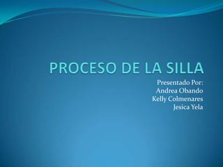 Presentado Por:
 Andrea Obando
Kelly Colmenares
       Jesica Yela
 