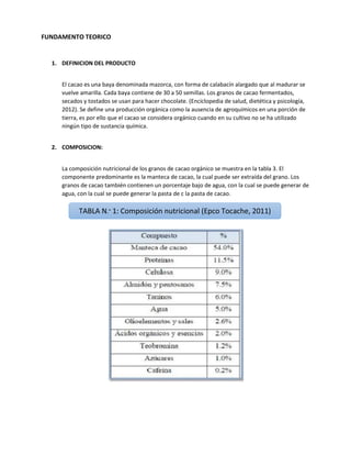 FUNDAMENTO TEORICO
1. DEFINICION DEL PRODUCTO
El cacao es una baya denominada mazorca, con forma de calabacín alargado que al madurar se
vuelve amarilla. Cada baya contiene de 30 a 50 semillas. Los granos de cacao fermentados,
secados y tostados se usan para hacer chocolate. (Enciclopedia de salud, dietética y psicología,
2012). Se define una producción orgánica como la ausencia de agroquímicos en una porción de
tierra, es por ello que el cacao se considera orgánico cuando en su cultivo no se ha utilizado
ningún tipo de sustancia química.
2. COMPOSICION:
La composición nutricional de los granos de cacao orgánico se muestra en la tabla 3. El
componente predominante es la manteca de cacao, la cual puede ser extraída del grano. Los
granos de cacao también contienen un porcentaje bajo de agua, con la cual se puede generar de
agua, con la cual se puede generar la pasta de c la pasta de cacao.
TABLA N.° 1: Composición nutricional (Epco Tocache, 2011)
 