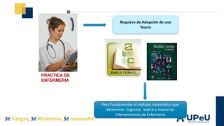Sé Íntegro, Sé Misionero, Sé Innovador
PRACTICA DE
ENFERMERIA
Para fundamentar el método sistemático que
determine, organice, realice y evalué las
intervenciones de Enfermería
Requiere de Adopción de una
Teoría
 