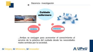 Sé Íntegro, Sé Misionero, Sé Innovador
Cuidado
enfermero
Administración
DOCENCIA INVESTIGACION
...Ambas se conjugan para acrecentar el conocimiento al
servicio de la práctica del cuidado desde las necesidades
reales sentidas por la sociedad.
Docencia - investigación
 