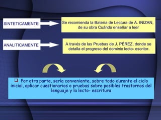 Proceso de lectura y escritura | PPT