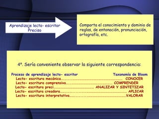 Proceso de lectura y escritura | PPT