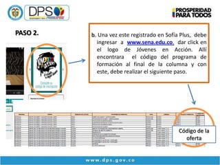 PASO 2.   b. Una vez este registrado en Sofía Plus, debe
            ingresar a www.sena.edu.co. dar click en
            el logo de Jóvenes en Acción. Allí
            encontrara el código del programa de
            formación al final de la columna y con
            este, debe realizar el siguiente paso.




                                            Código de la
                                              oferta
 