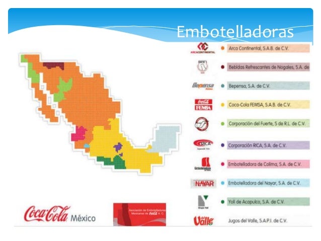 Proceso de mercadotecnia. coca cola company