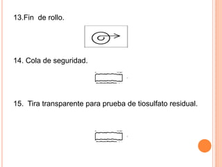 13.Fin de rollo.
14. Cola de seguridad.
15. Tira transparente para prueba de tiosulfato residual.
 