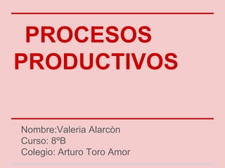 PROCESOS
PRODUCTIVOS
Nombre:Valeria Alarcòn
Curso: 8ºB
Colegio: Arturo Toro Amor
 