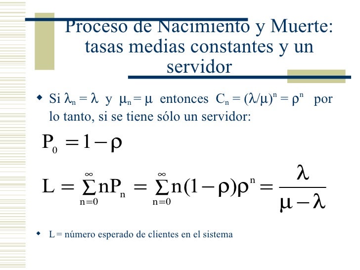 Proceso de nacimiento y muerte