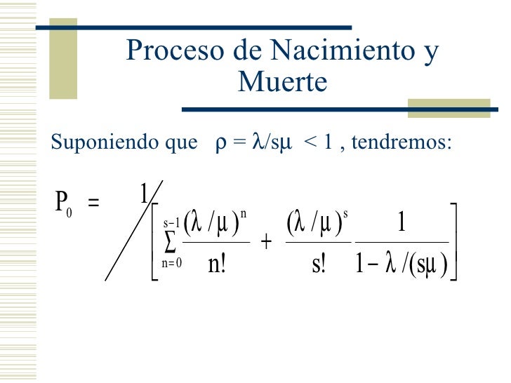 Proceso de nacimiento y muerte