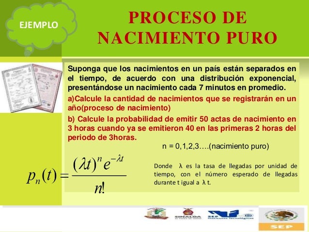 Proceso de nacimiento y muerte poisson