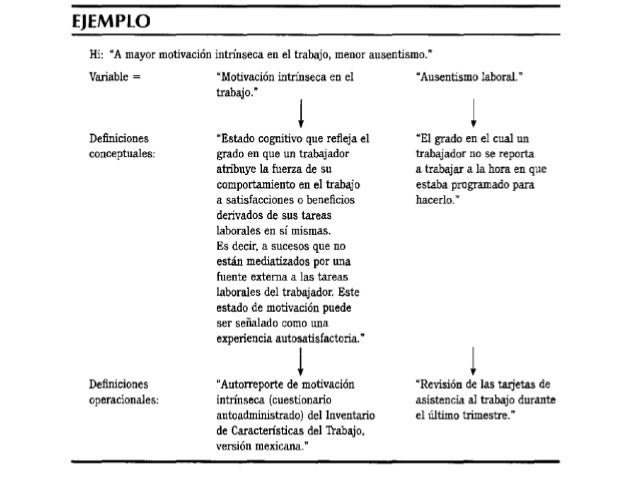 OPERASIONAL VARIABLE EPUB OPERASIONAL VARIABLE EPUB