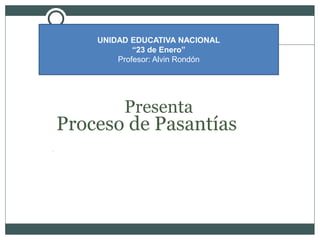 Haga clic en el icono para
agregar una imagen
Proceso de Pasantías
Presenta
UNIDAD EDUCATIVA NACIONAL
“23 de Enero”
Profesor: Alvin Rondón
 