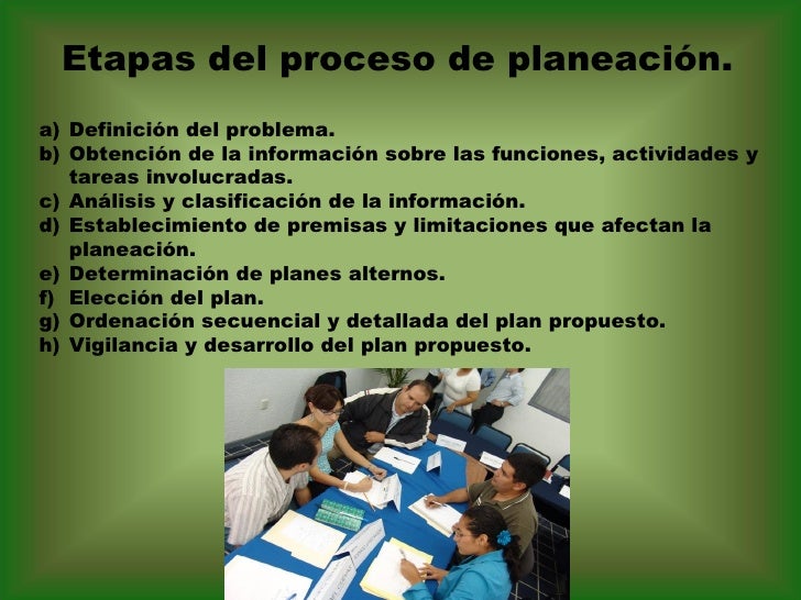 Proceso de planeacion