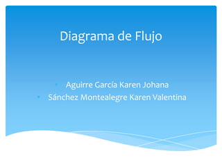 Diagrama de Flujo


    • Aguirre García Karen Johana
• Sánchez Montealegre Karen Valentina
 