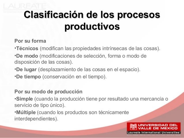 Proceso de producción