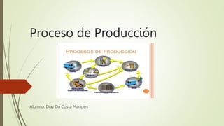 Proceso de Producción
Alumna: Díaz Da Costa Marigen
 