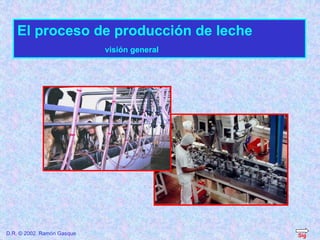 El proceso de producción de leche
                            visión general




D.R. © 2002. Ramón Gasque                    Sig
 