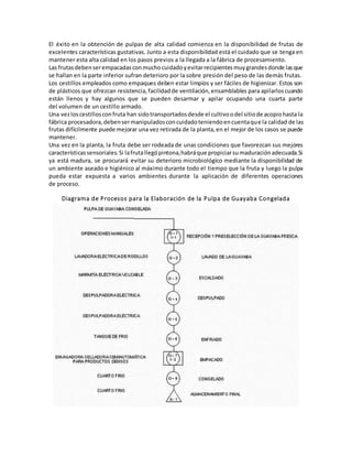 El éxito en la obtención de pulpas de alta calidad comienza en la disponibilidad de frutas de
excelentes características gustativas. Junto a esta disponibilidad está el cuidado que se tenga en
mantener esta alta calidad en los pasos previos a la llegada a la fábrica de procesamiento.
Las frutasdebenserempacadasconmuchocuidadoyevitarrecipientesmuygrandesdonde lasque
se hallan en la parte inferior sufran deterioro por la sobre presión del peso de las demás frutas.
Los cestillos empleados como empaques deben estar limpios y ser fáciles de higienizar. Estos son
de plásticos que ofrezcan resistencia,facilidadde ventilación,ensamblables para apilarloscuando
están llenos y hay algunos que se pueden desarmar y apilar ocupando una cuarta parte
del volumen de un cestillo armado.
Una vezloscestillosconfruta han sidotransportadosdesde el cultivoodel sitiode acopiohasta la
fábrica procesadora,debensermanipuladosconcuidadoteniendoencuentaque la calidad de las
frutas difícilmente puede mejorar una vez retirada de la planta,en el mejor de los casos se puede
mantener.
Una vez en la planta, la fruta debe ser rodeada de unas condiciones que favorezcan sus mejores
característicassensoriales.Si lafrutallegópintona,habráque propiciarsumaduraciónadecuada.Si
ya está madura, se procurará evitar su deterioro microbiológico mediante la disponibilidad de
un ambiente aseado e higiénico al máximo durante todo el tiempo que la fruta y luego la pulpa
pueda estar expuesta a varios ambientes durante la aplicación de diferentes operaciones
de proceso.
Diagrama de Procesos para la Elaboración de la Pulpa de Guayaba Congelada
 