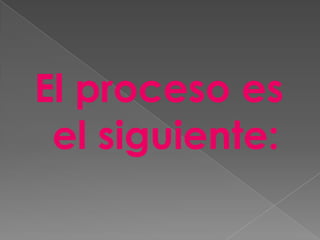El proceso es el siguiente: