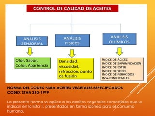NORMA DEL CODEX PARA ACEITES VEGETALES ESPECIFICADOS 
CODEX STAN 210-1999 
La presente Norma se aplica a los aceites vegetales comestibles que se 
indican en la lista 1, presentados en forma idónea para el consumo 
humano. 
 