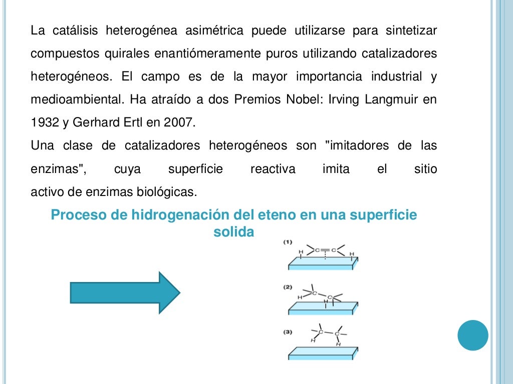 Proceso de producción del amoniaco proceso