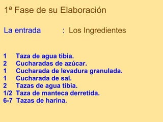 1ª Fase de su Elaboración La entrada          :    Los Ingredientes   1     Taza de agua tibia. 2     Cucharadas de azúcar. 1     Cucharada de levadura granulada. 1     Cucharada de sal. 2     Tazas de agua tibia. 1/2  Taza de manteca derretida. 6-7  Tazas de harina. 