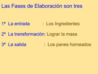 Las Fases de Elaboración son tres 1ª  La entrada          :    Los Ingredientes 2ª  La transformación:   Lograr la masa 3ª  La salida                :    Los panes horneados     