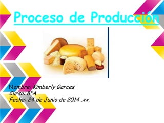 Proceso de Producción
Nombre: Kimberly Garces
Curso: 8°A
Fecha: 24 de Junio de 2014 .xx
 