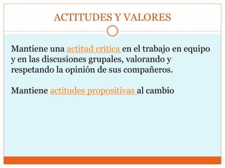 ACTITUDES Y VALORES
Mantiene una actitud critica en el trabajo en equipo
y en las discusiones grupales, valorando y
respetando la opinión de sus compañeros.
Mantiene actitudes propositivas al cambio
 