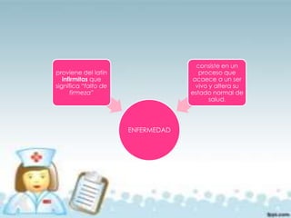 ENFERMEDAD
proviene del latín
infirmitas que
significa “falto de
firmeza”
consiste en un
proceso que
acaece a un ser
vivo y altera su
estado normal de
salud.
 