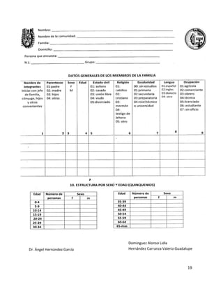 19 
Dr. Ángel Hernández García 
Domínguez Alonso Lidia 
Hernández Carranza Valeria Guadalupe  