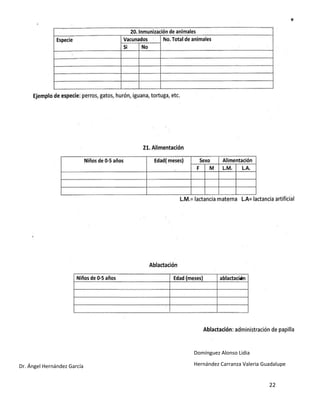 22 
Dr. Ángel Hernández García 
Domínguez Alonso Lidia 
Hernández Carranza Valeria Guadalupe  