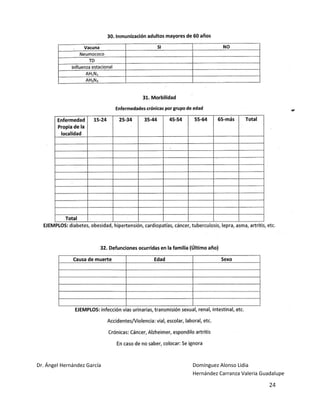 24 
Dr. Ángel Hernández García 
Domínguez Alonso Lidia 
Hernández Carranza Valeria Guadalupe  